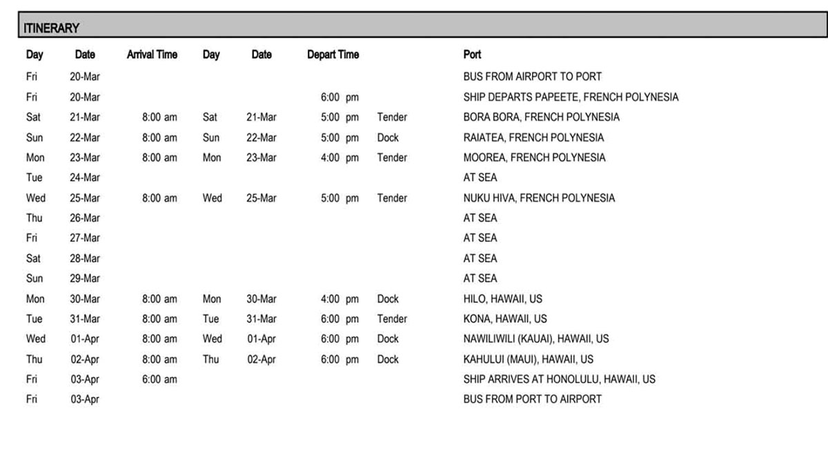 This is the cruise itinerary the couple hoped to take but the coronavirus forced NCL to cancel the trip. 