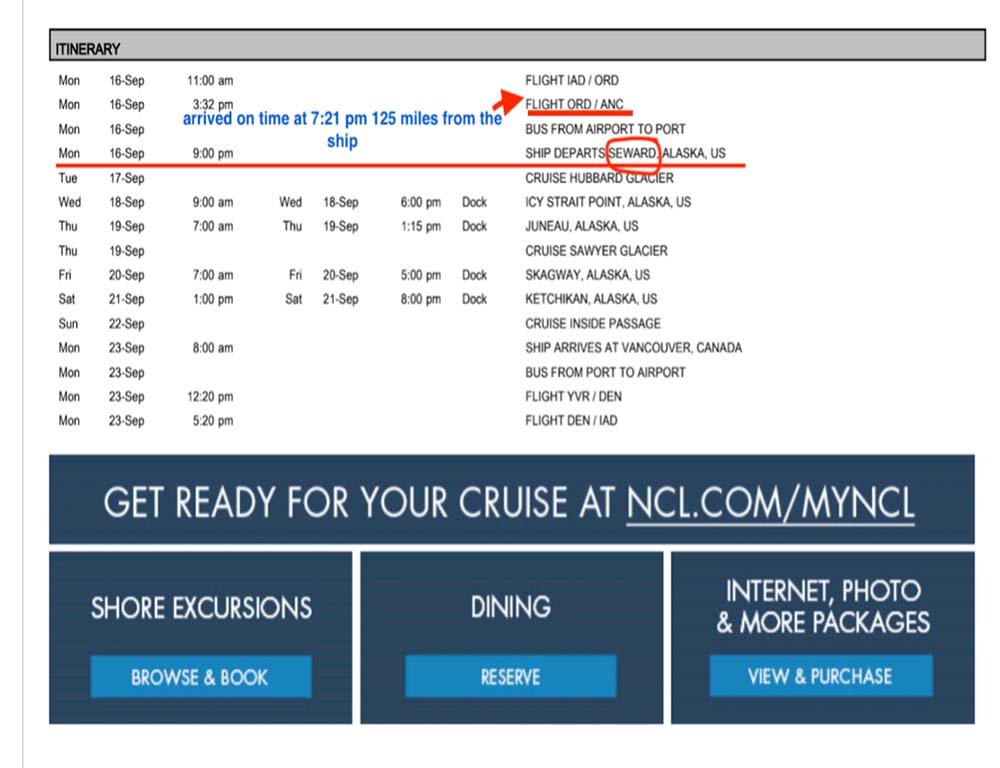 This flight schedule on the couple's cruise itinerary clearly shows their consultant made a mistake scheduling these flights. 