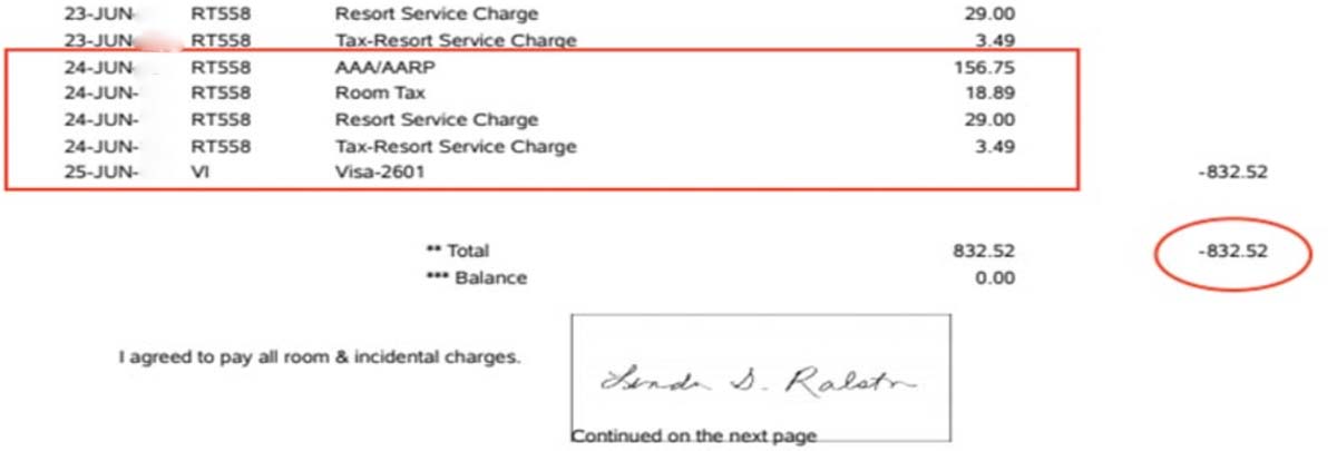 This billing error by the hotel seems to be backed up by the guest's signature. 