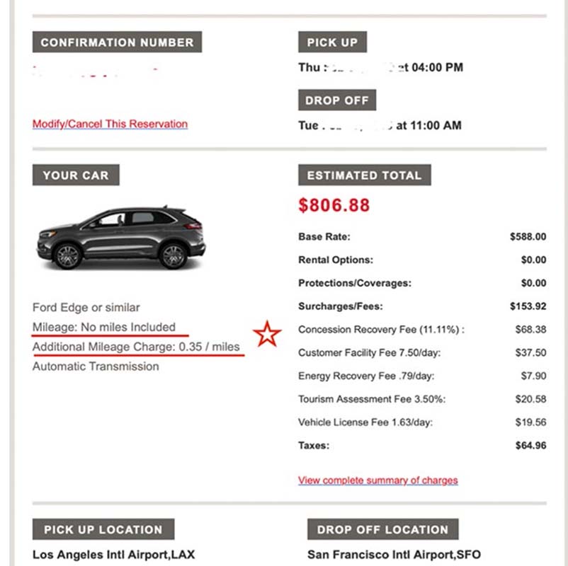 Not every car rental comes with unlimited miles, rental car with no included miles.