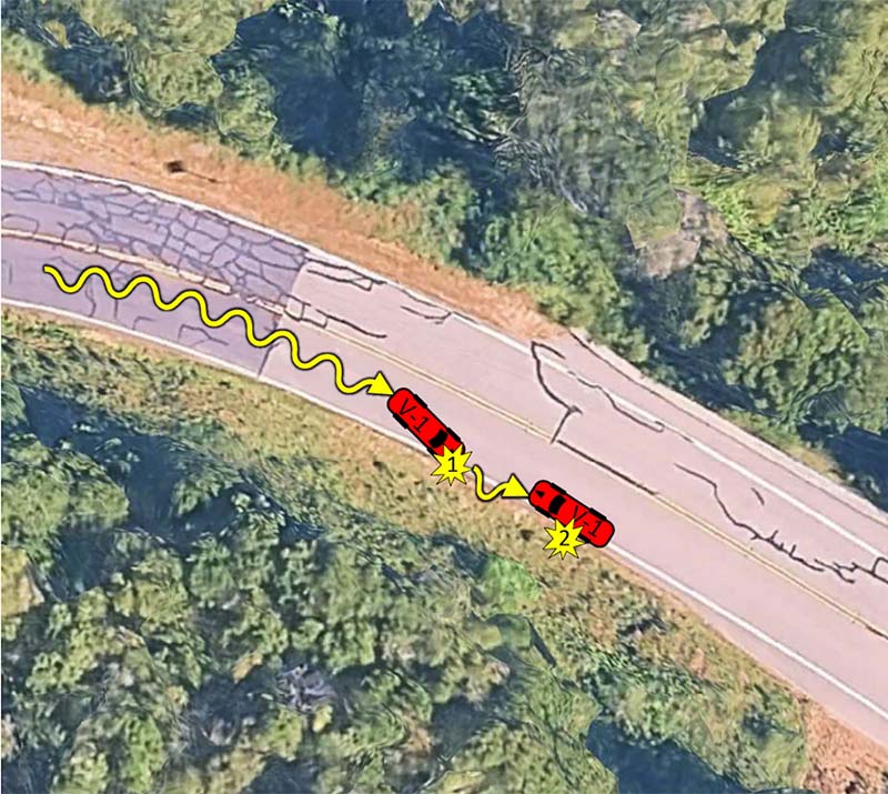 The Kia Niro hit the embankment twice and then spun around on the winding road. 